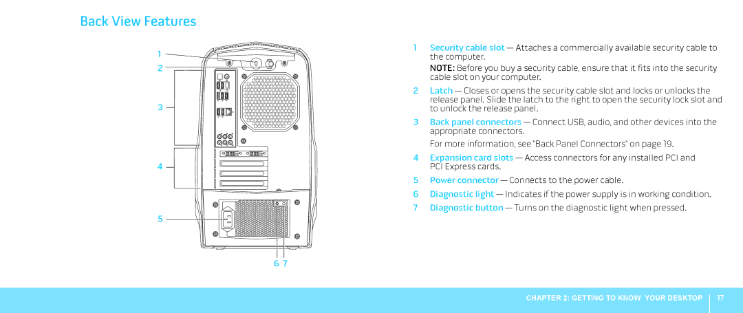 Dell Aurora-R2, 0JYTRGA00 manual Back View Features 