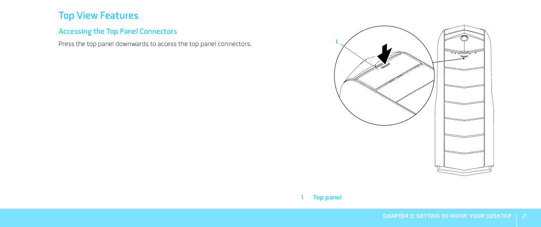 Dell 0JYTRGA00, Aurora-R2 manual Top View Features, Accessing the Top Panel Connectors 