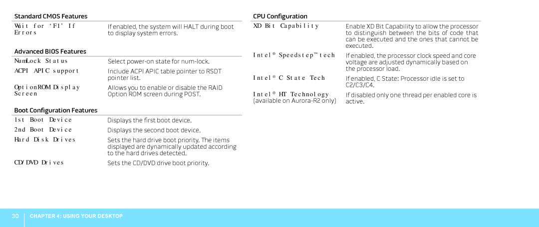 Dell 0JYTRGA00, Aurora-R2 manual Acpi Apic 