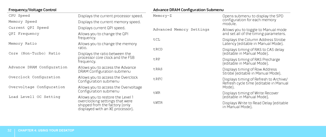 Dell Aurora-R2, 0JYTRGA00 manual Cpu 