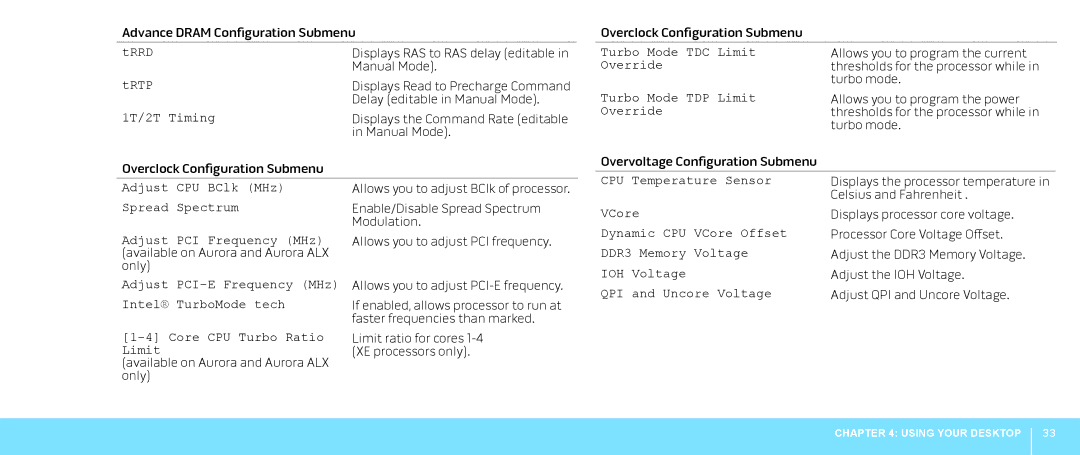 Dell 0JYTRGA00, Aurora-R2 manual Ioh 