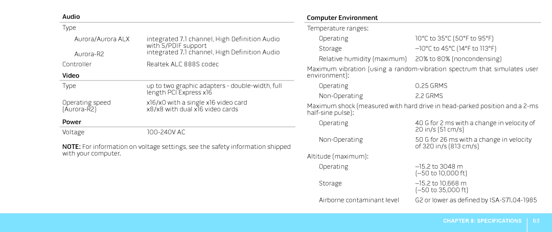 Dell 0JYTRGA00, Aurora-R2 manual Grms 