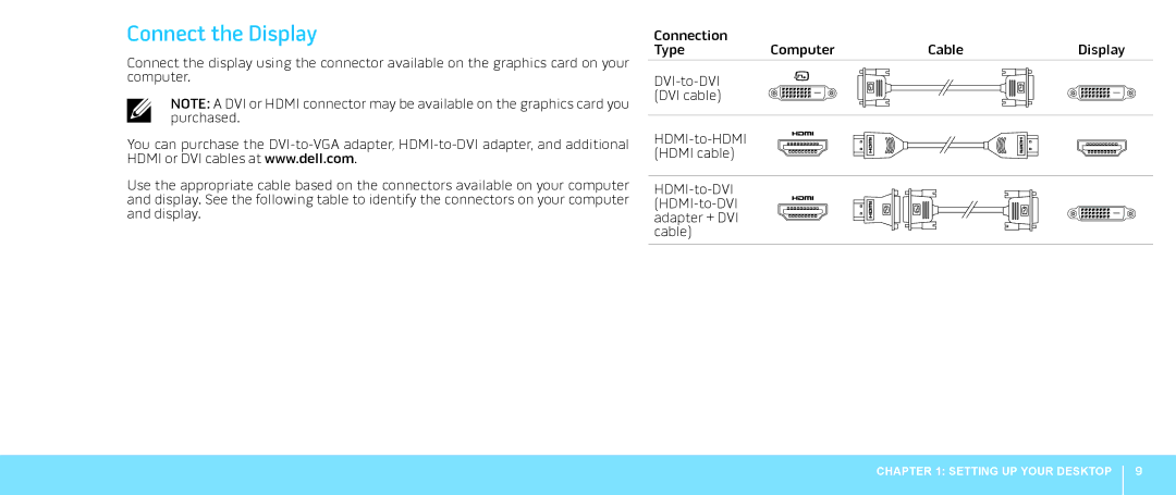 Dell 0JYTRGA00, Aurora-R2 manual Connect the Display 