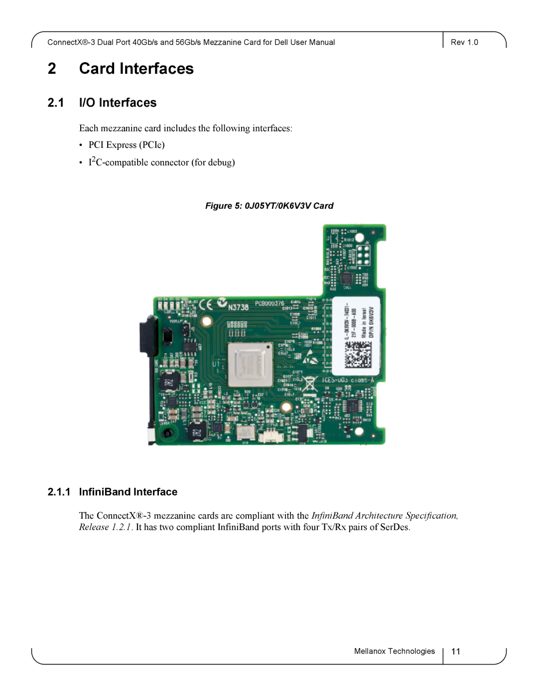 Dell 0J05YT, 0K6V3V user manual Card Interfaces, I/O Interfaces, InfiniBand Interface 