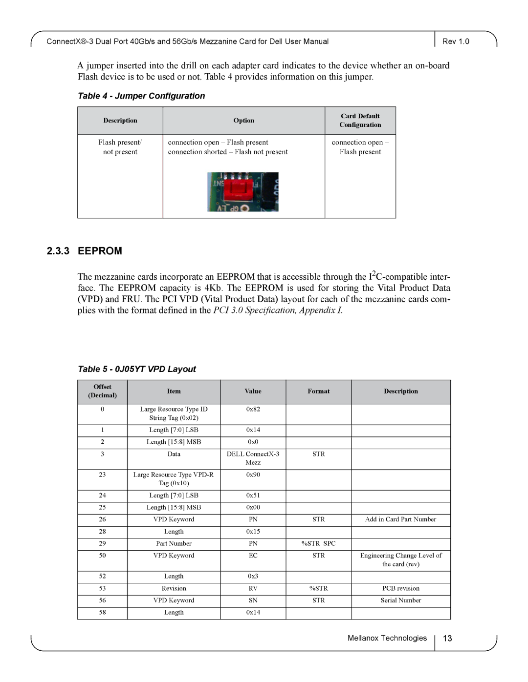 Dell 0K6V3V user manual Eeprom, Jumper Configuration, 0J05YT VPD Layout 