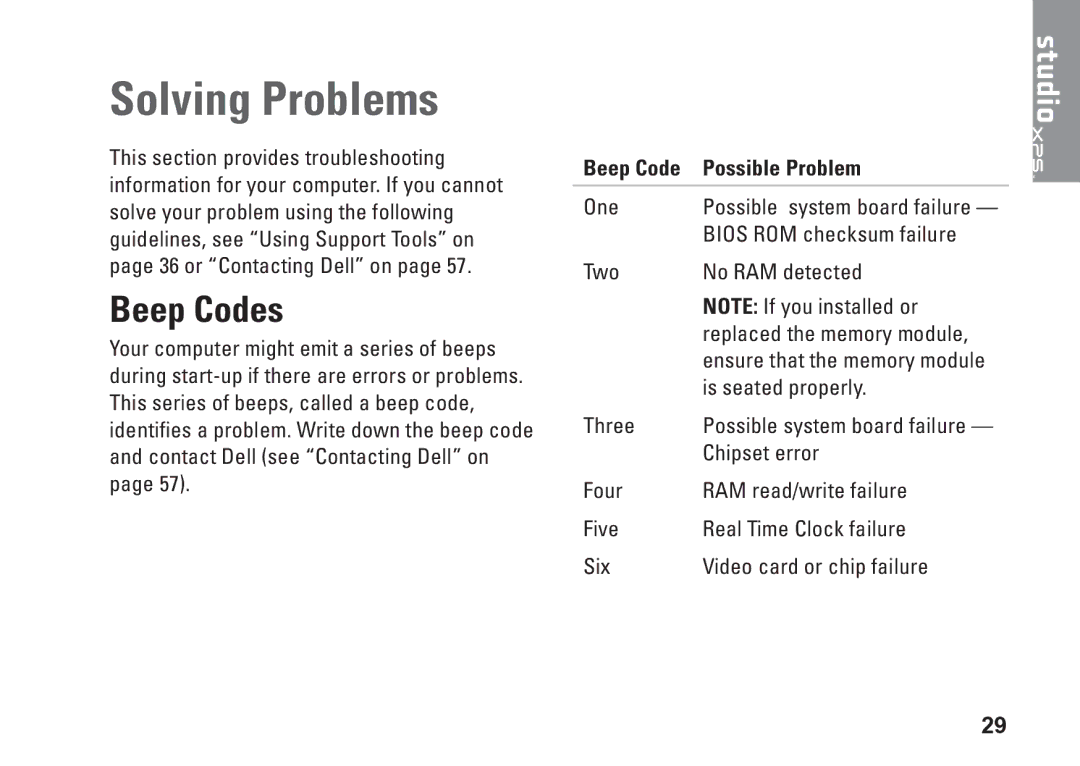 Dell D03M002, 0KM04CA00, 7100 setup guide Solving Problems, Beep Codes, Beep Code Possible Problem 