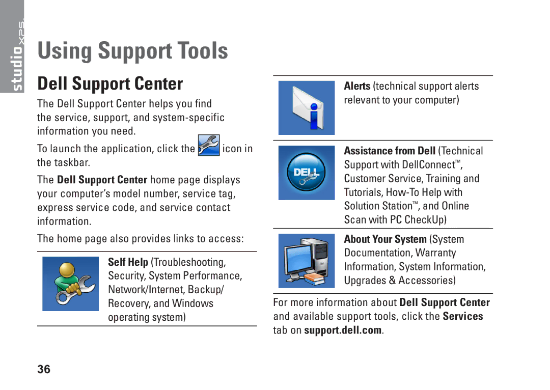 Dell 7100, 0KM04CA00 Using Support Tools, Dell Support Center, Assistance from Dell Technical, About Your System System 