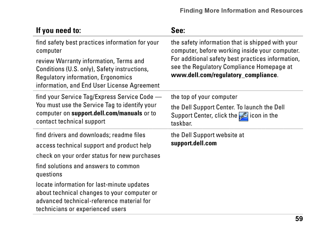 Dell 0KM04CA00, 7100, D03M002 setup guide If you need to, See 