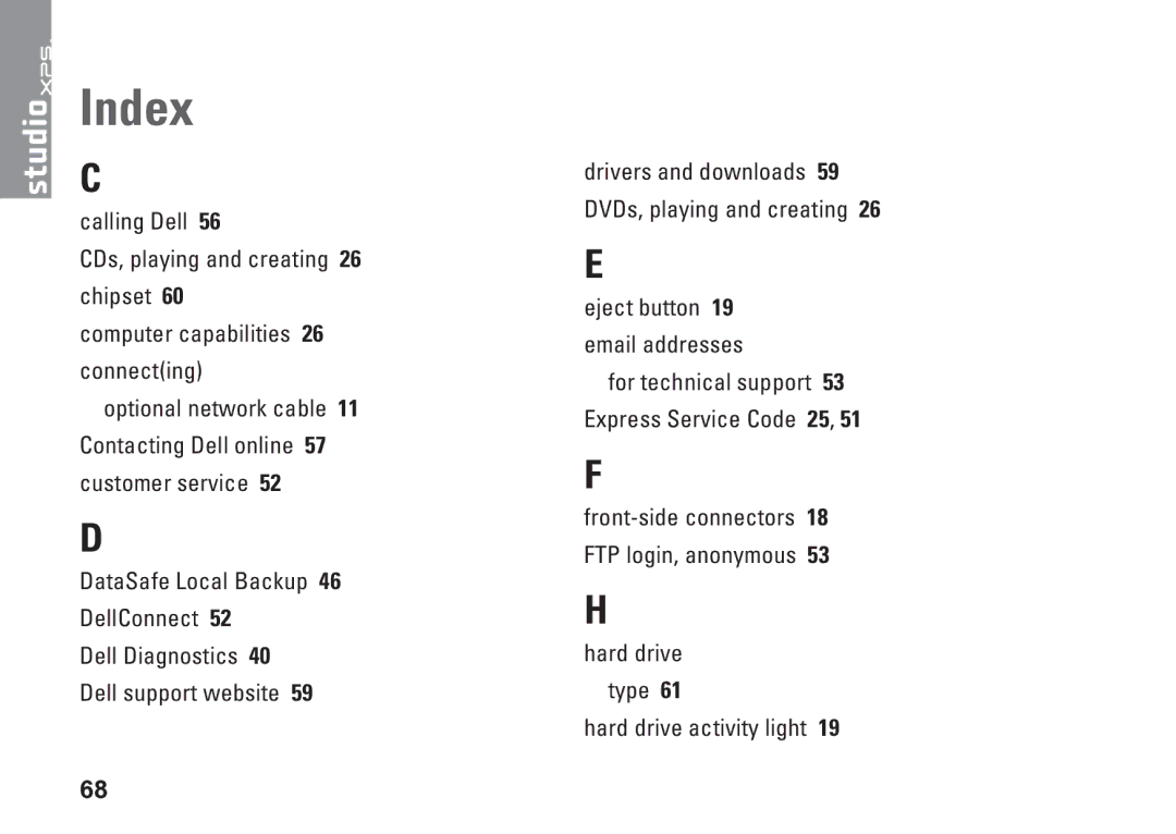 Dell 7100, 0KM04CA00, D03M002 setup guide Index 