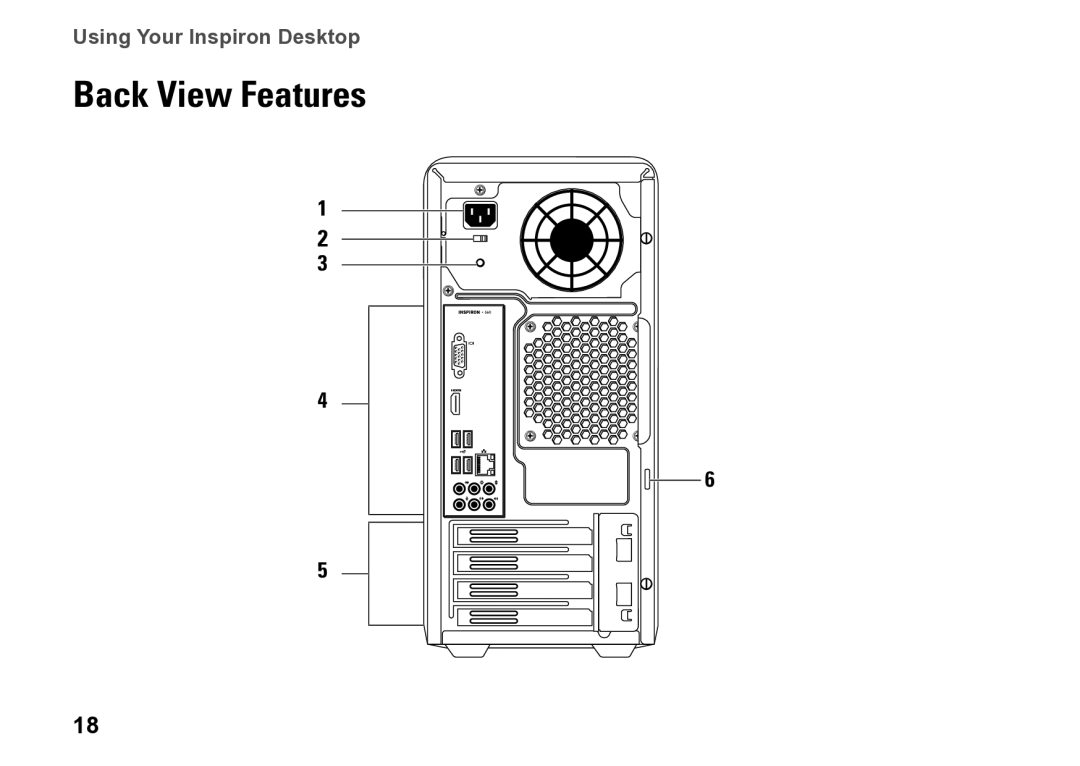 Dell 0M1PTFA00, DCME, D06M001 setup guide Back View Features 