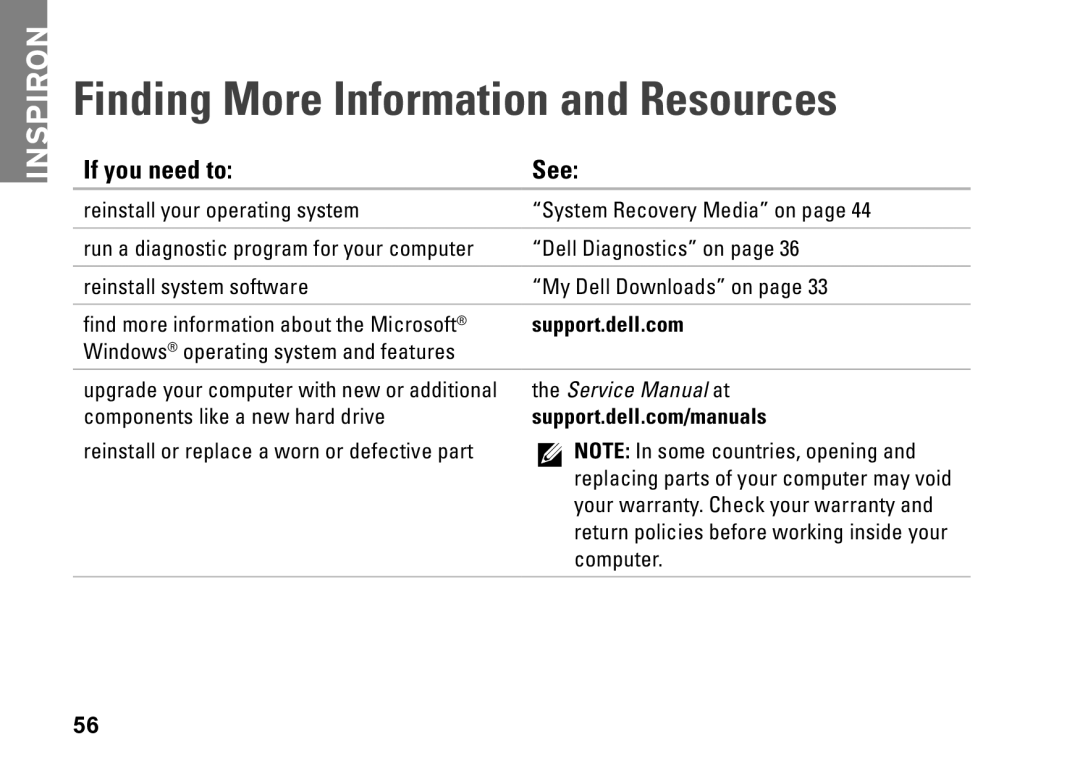 Dell D06M001, 0M1PTFA00, DCME setup guide Finding More Information and Resources, If you need to See 