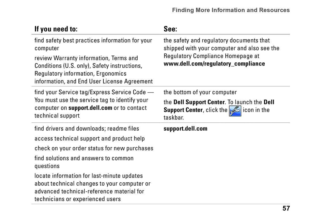 Dell 0M1PTFA00, DCME, D06M001 setup guide If you need to, Find safety best practices information for your computer 