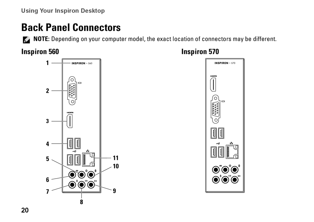 Dell DCME, 0M1PTFA00, D06M001 setup guide Back Panel Connectors, Using Your Inspiron Desktop 
