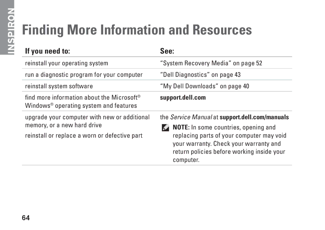 Dell D03U001, 0M41FVA00 setup guide Finding More Information and Resources, If you need to See 