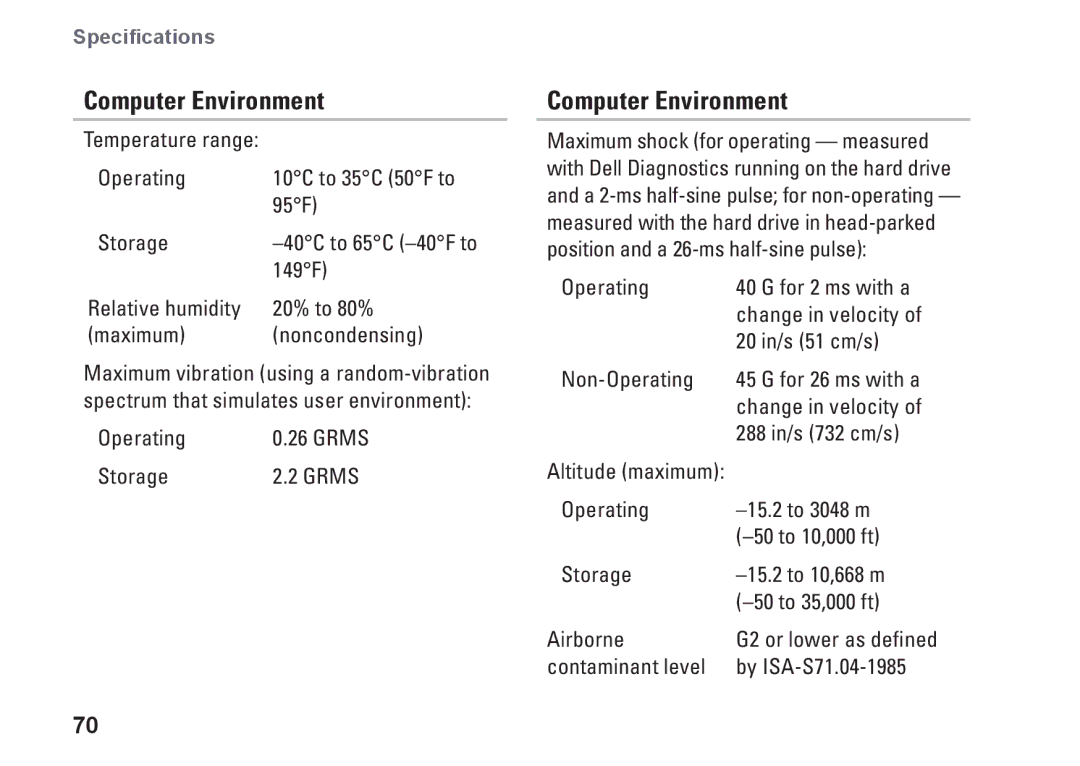 Dell 0M41FVA00, D03U001 setup guide Computer Environment 