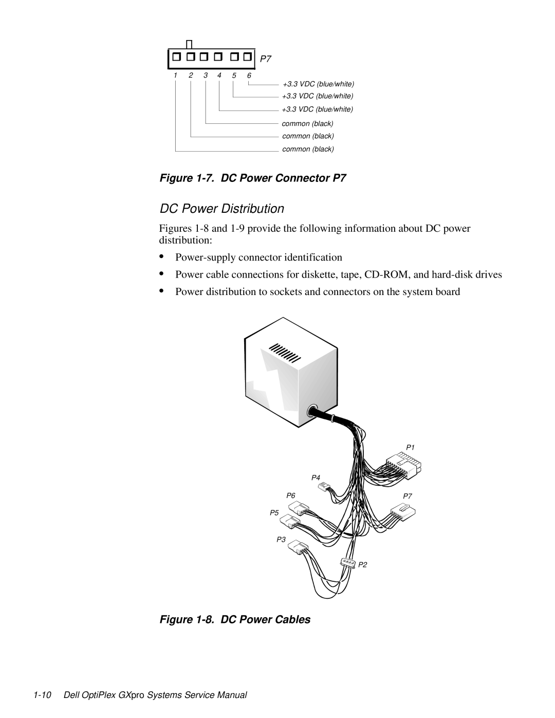 Dell 100-Mbps manual DC Power Distribution, DC Power Connector P7 