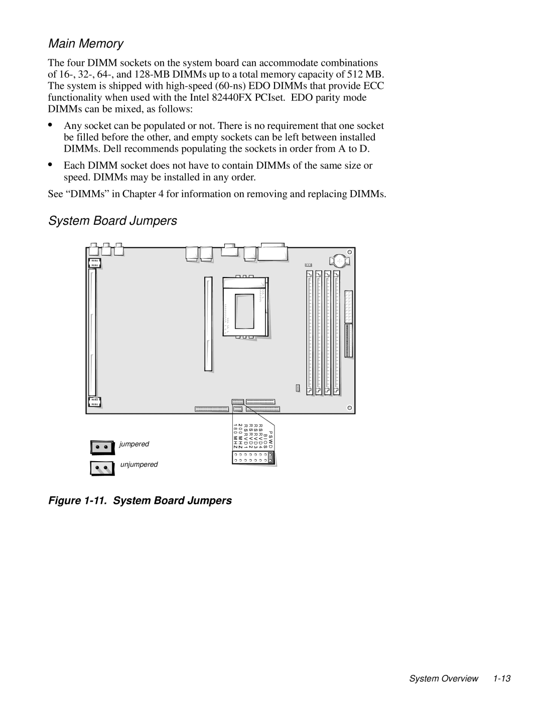 Dell 100-Mbps manual Main Memory, System Board Jumpers 