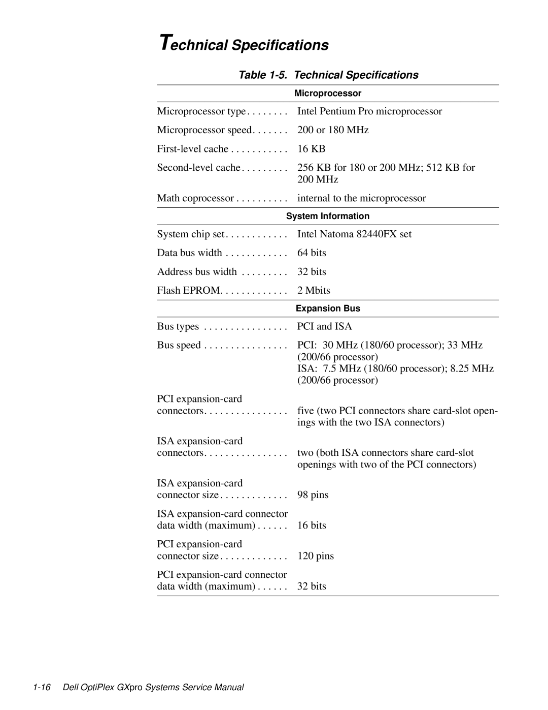 Dell 100-Mbps manual Technical Specifications 