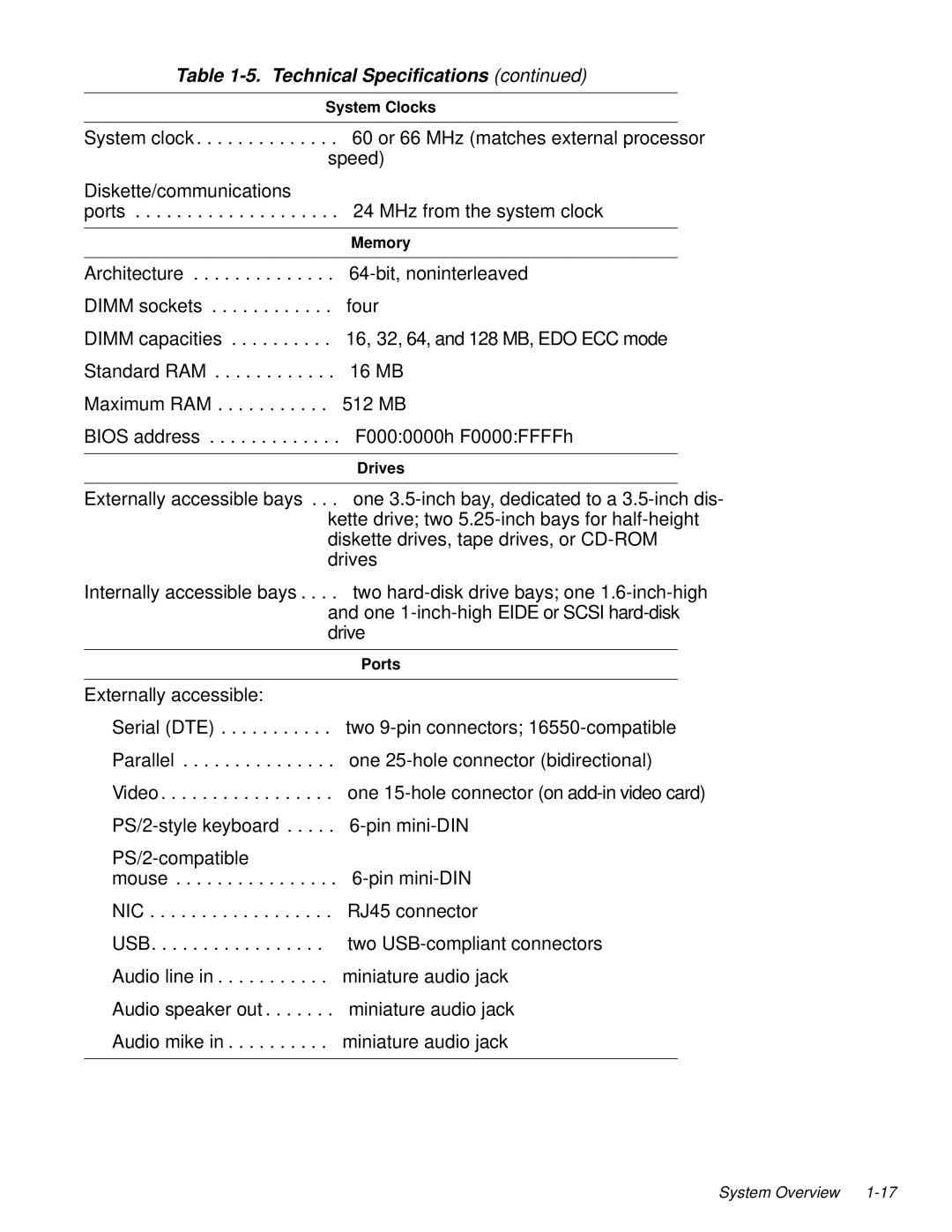 Dell 100-Mbps manual Nic 