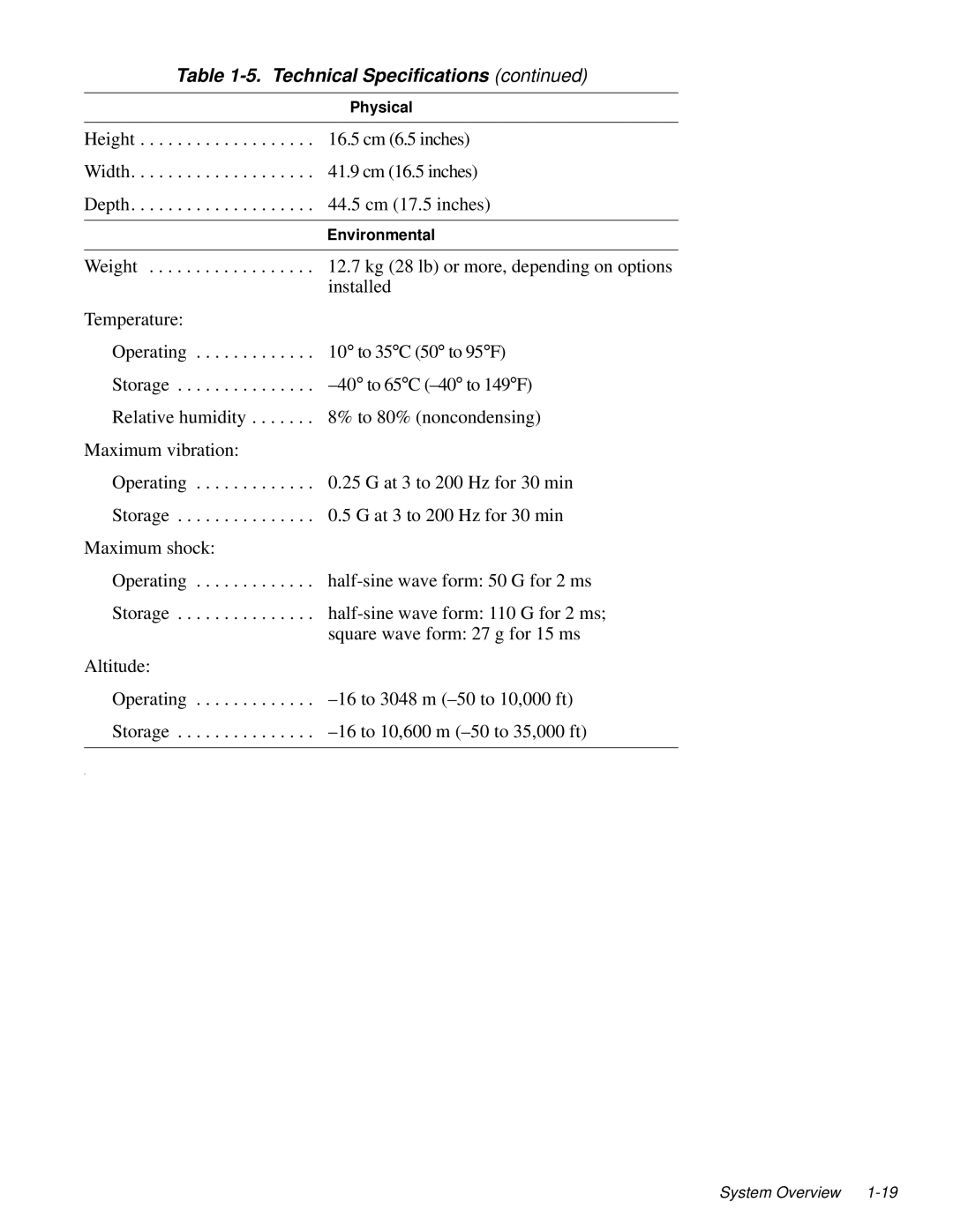 Dell 100-Mbps manual To 149 F 