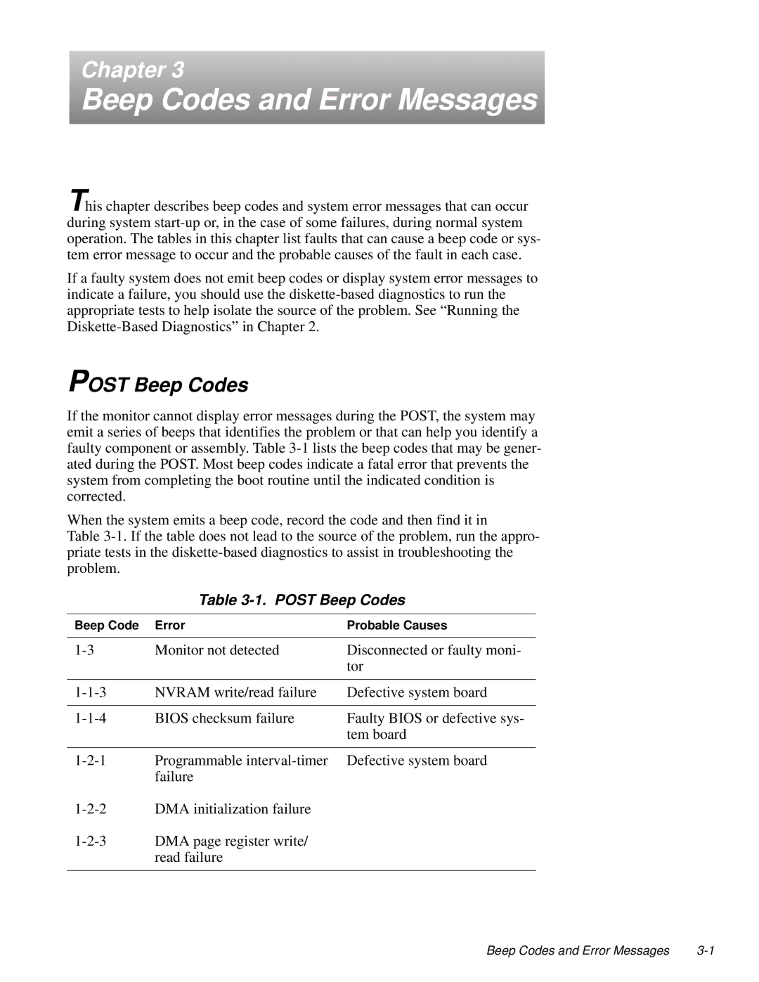 Dell 100-Mbps manual Beep Codes and Error Messages, Post Beep Codes 