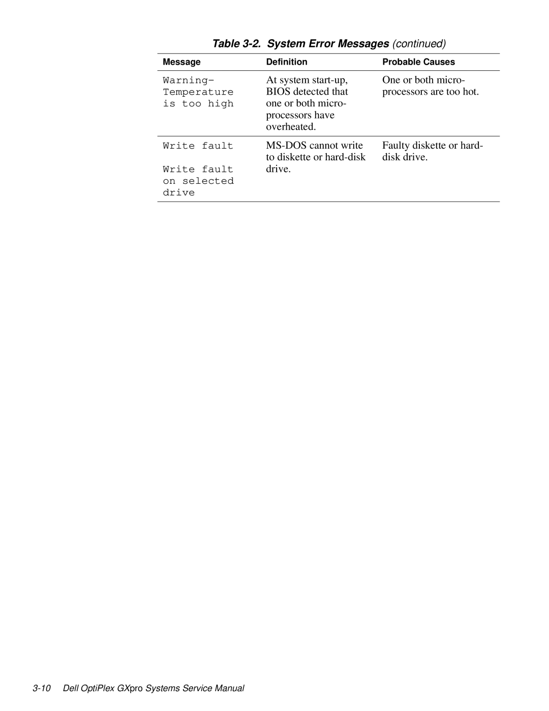 Dell 100-Mbps manual At system start-up One or both micro 