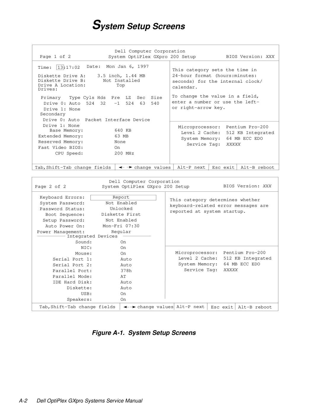 Dell 100-Mbps manual System Setup Screens, Usb 