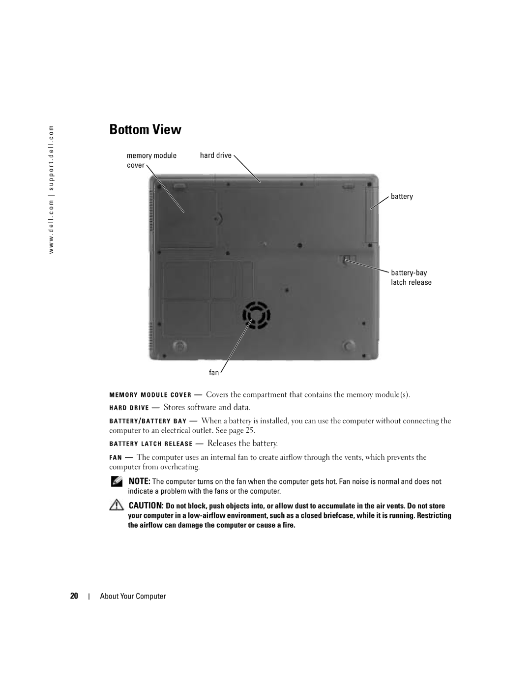 Dell 1000 owner manual Bottom View, Memory module, Cover Battery, Fan 