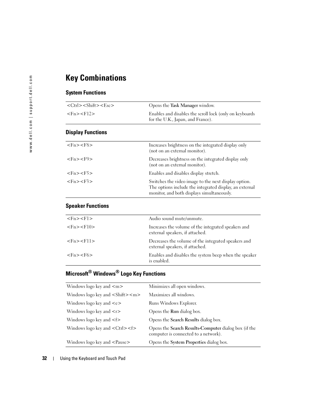 Dell 1000 Key Combinations, System Functions, Display Functions, Speaker Functions, Microsoft Windows Logo Key Functions 