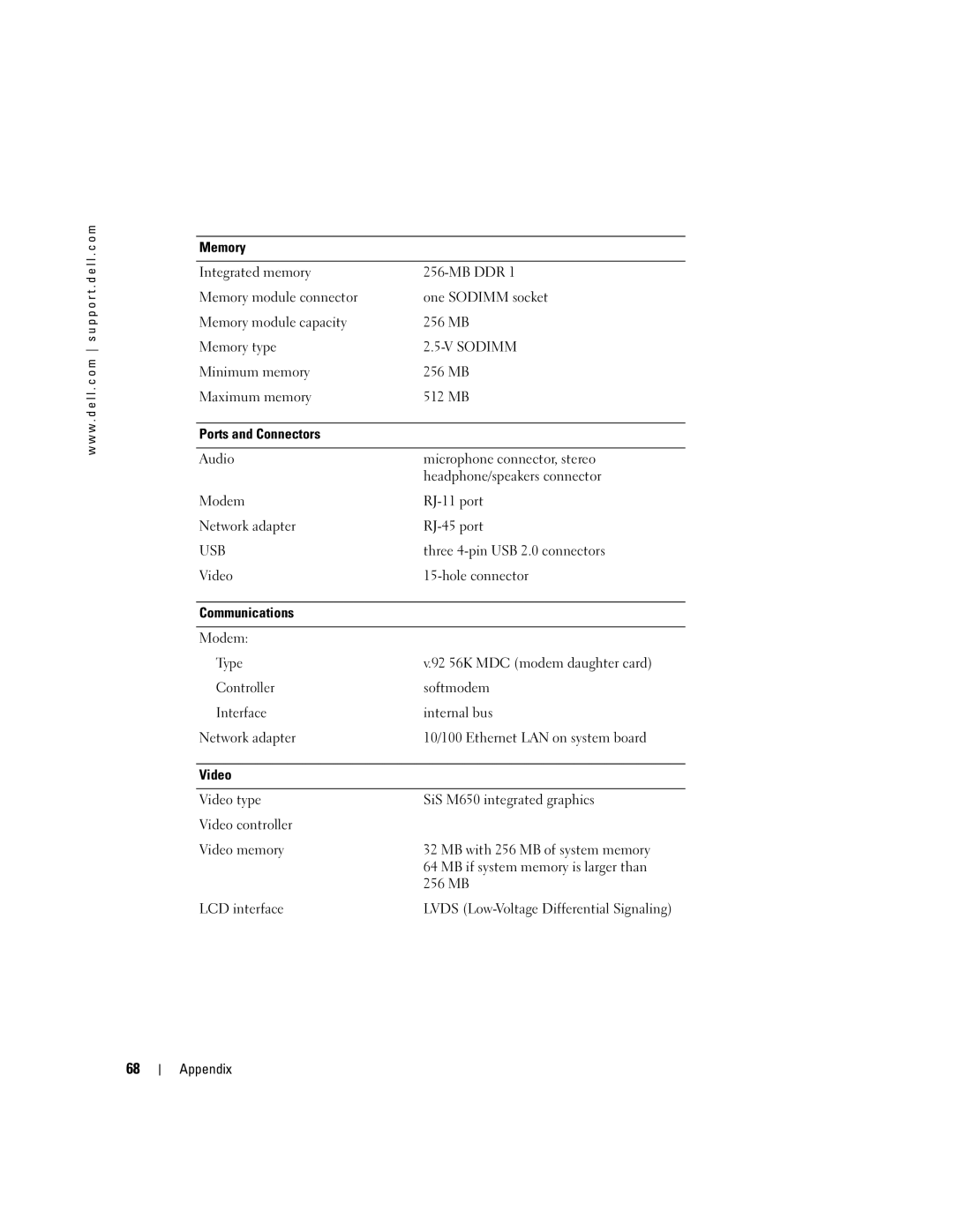 Dell 1000 owner manual Memory, Ports and Connectors, Communications, Type, Controller, Interface, Video 