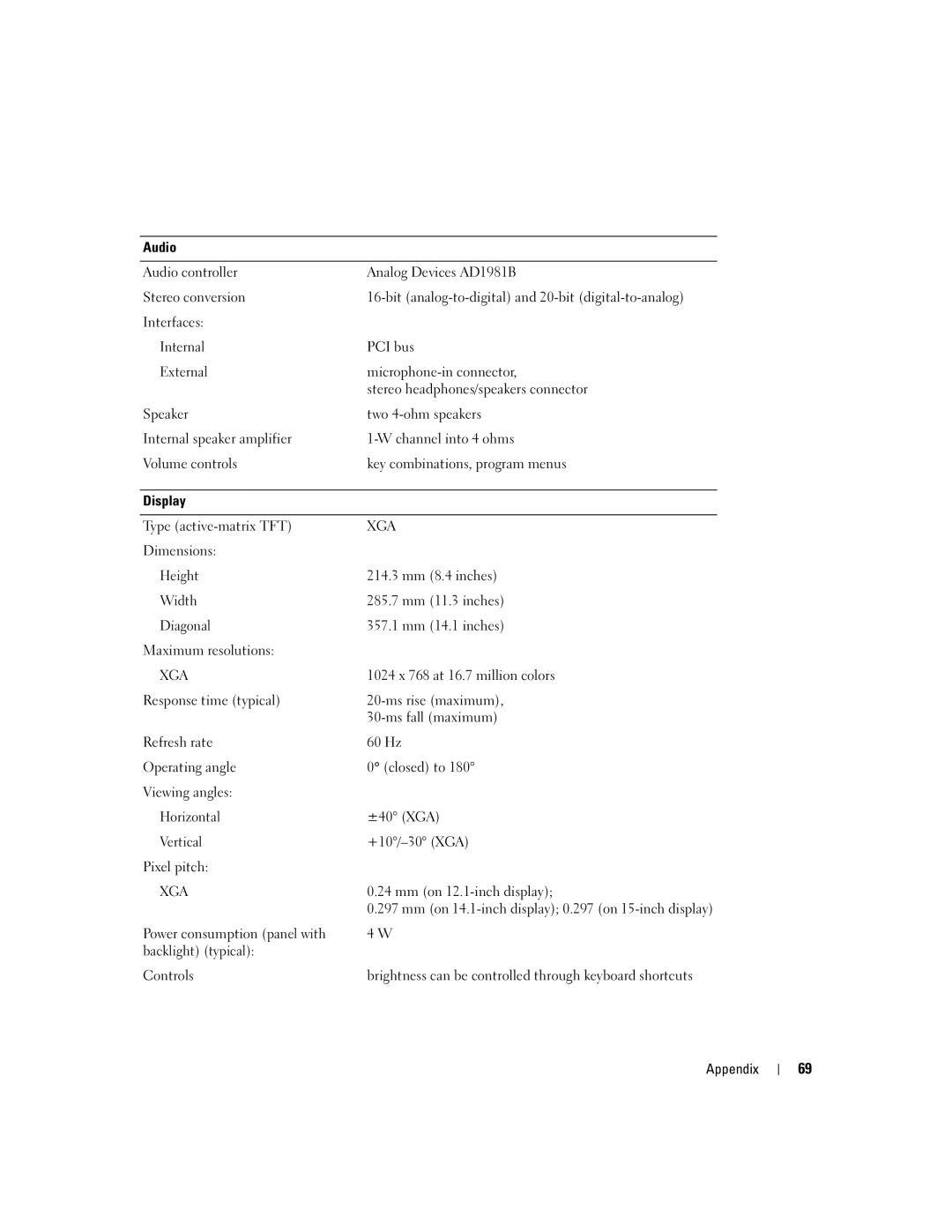 Dell 1000 owner manual Audio, Internal, External, Display, Height, Width, Diagonal, Horizontal, Vertical, Backlight typical 