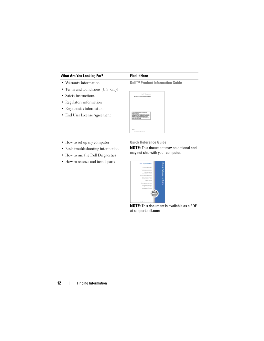 Dell 1000 owner manual What Are You Looking For? Find It Here Warranty information, At support.dell.com Finding Information 