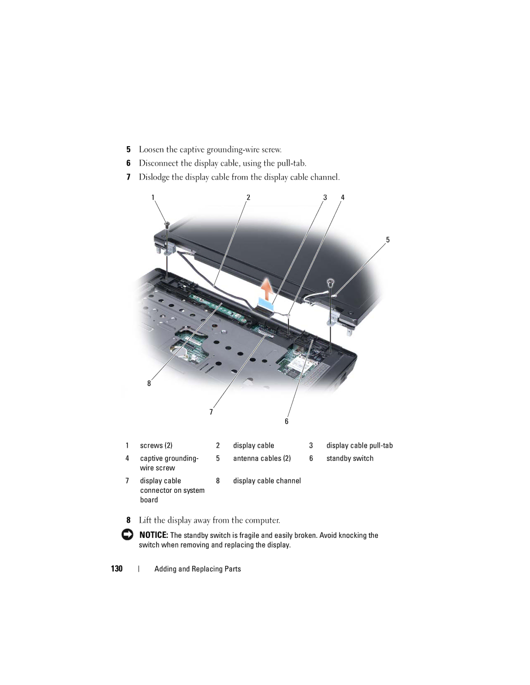Dell 1000 owner manual Lift the display away from the computer 130, Screws Display cable, Board 