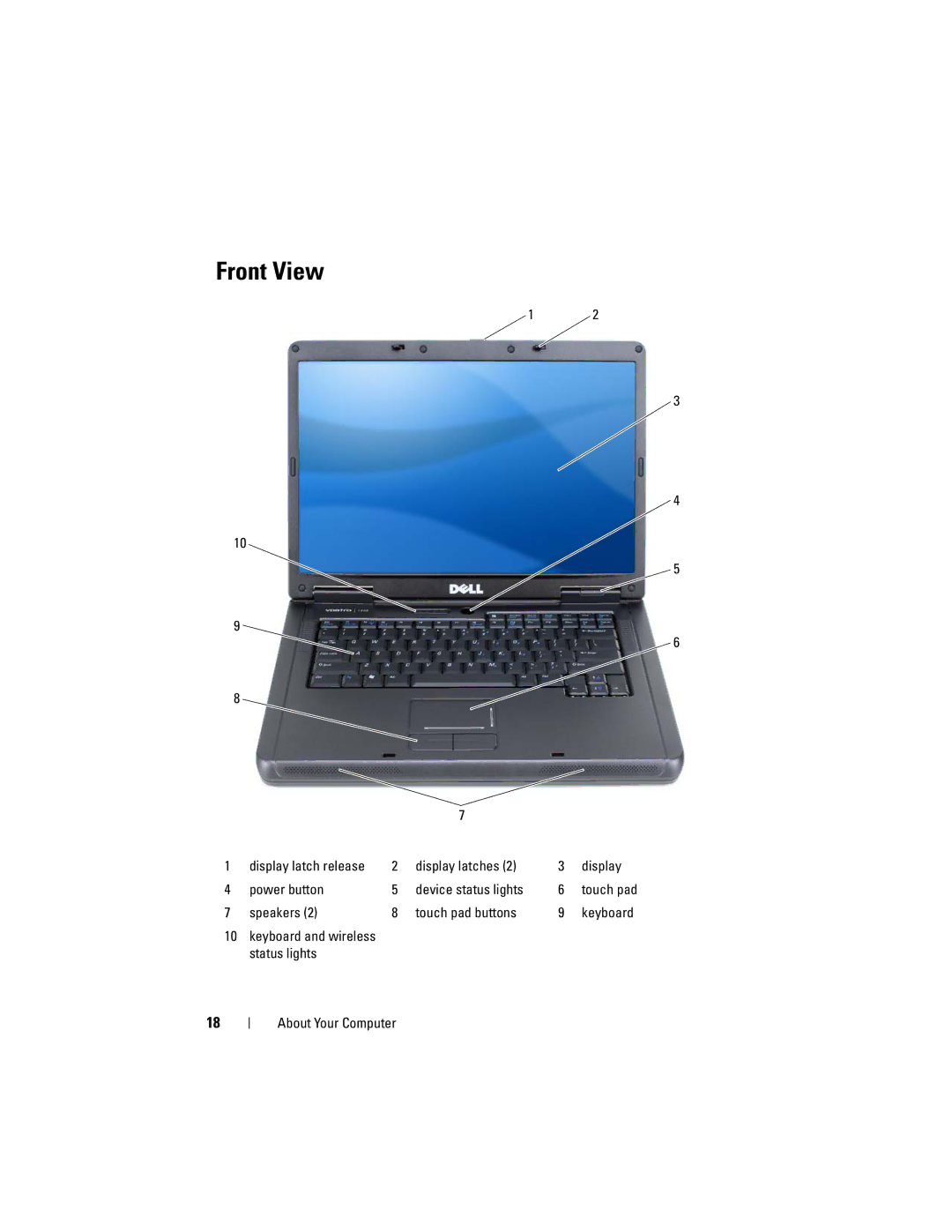 Dell 1000 owner manual Front View, Display latches Power button Device status lights, Speakers Touch pad buttons 