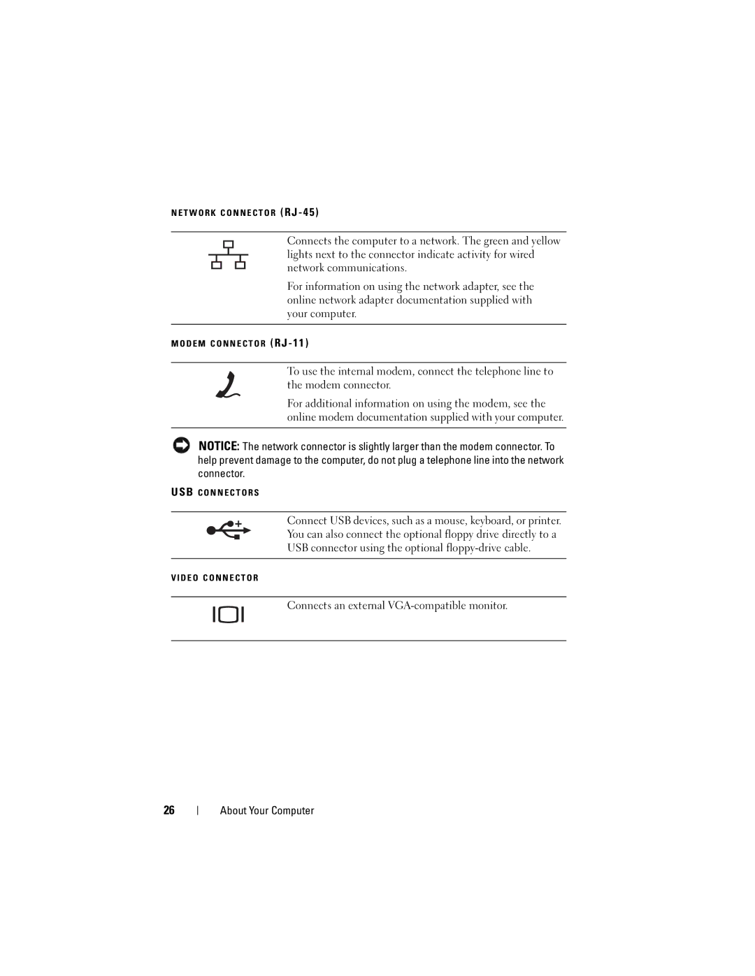 Dell 1000 owner manual Connects an external VGA-compatible monitor 