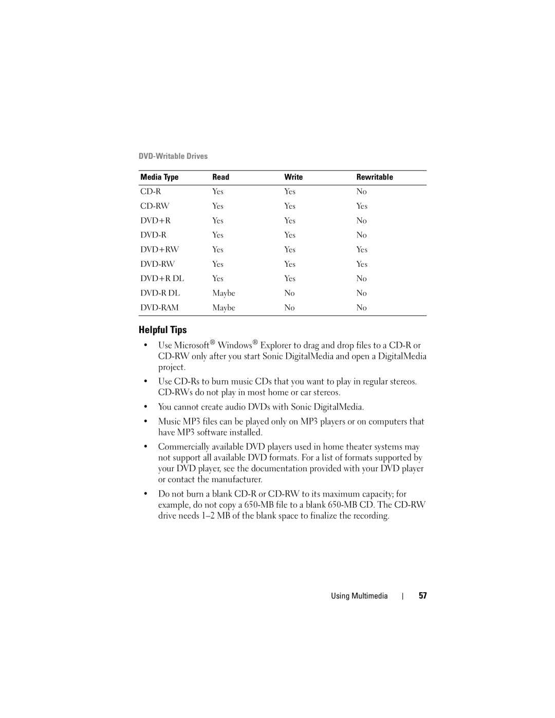 Dell 1000 owner manual Helpful Tips, DVD-Writable Drives 