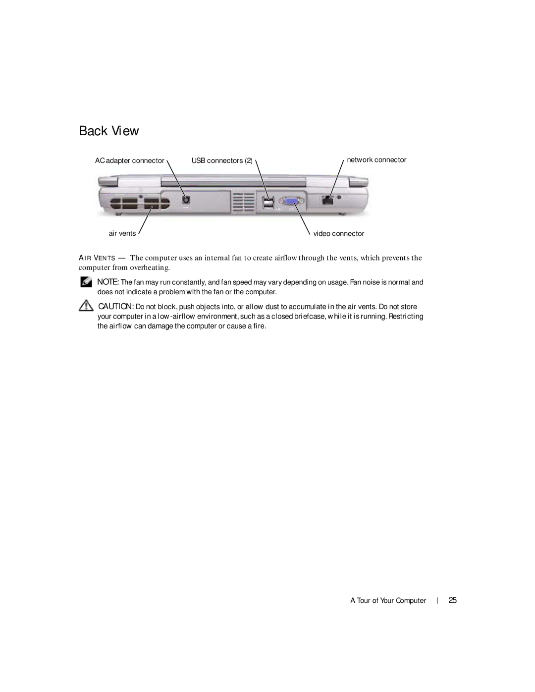 Dell 100L owner manual Back View 