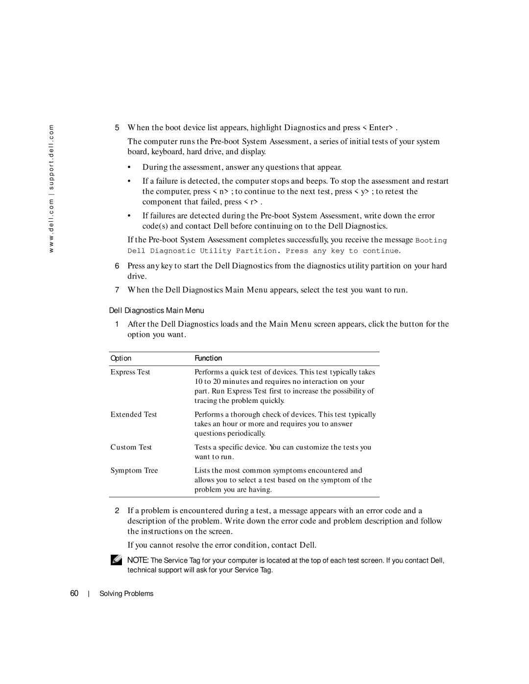 Dell 100L owner manual Dell Diagnostics Main Menu, Option Function 