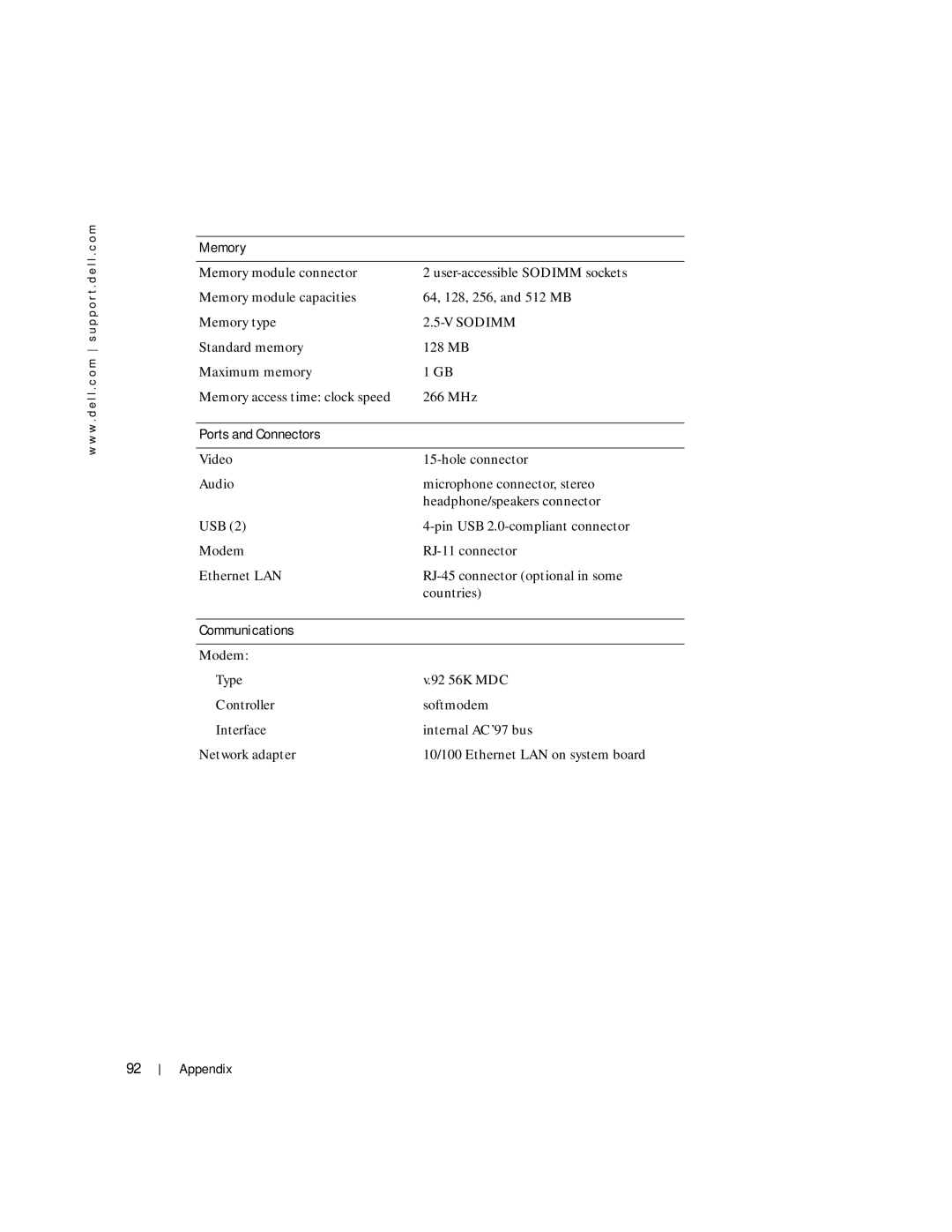 Dell 100L owner manual Memory, Ports and Connectors, Communications 