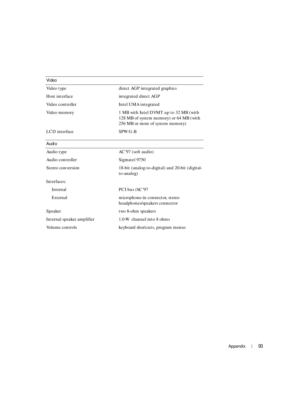 Dell 100L owner manual Video, Audio 