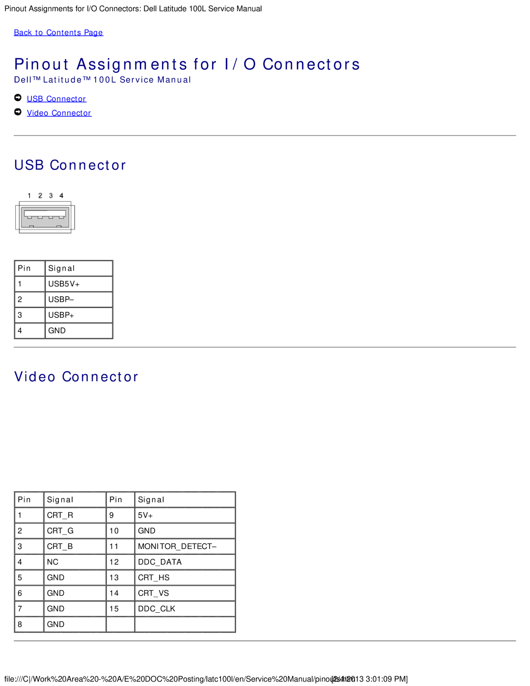 Dell 100L service manual Pinout Assignments for I/O Connectors, USB Connector Video Connector 