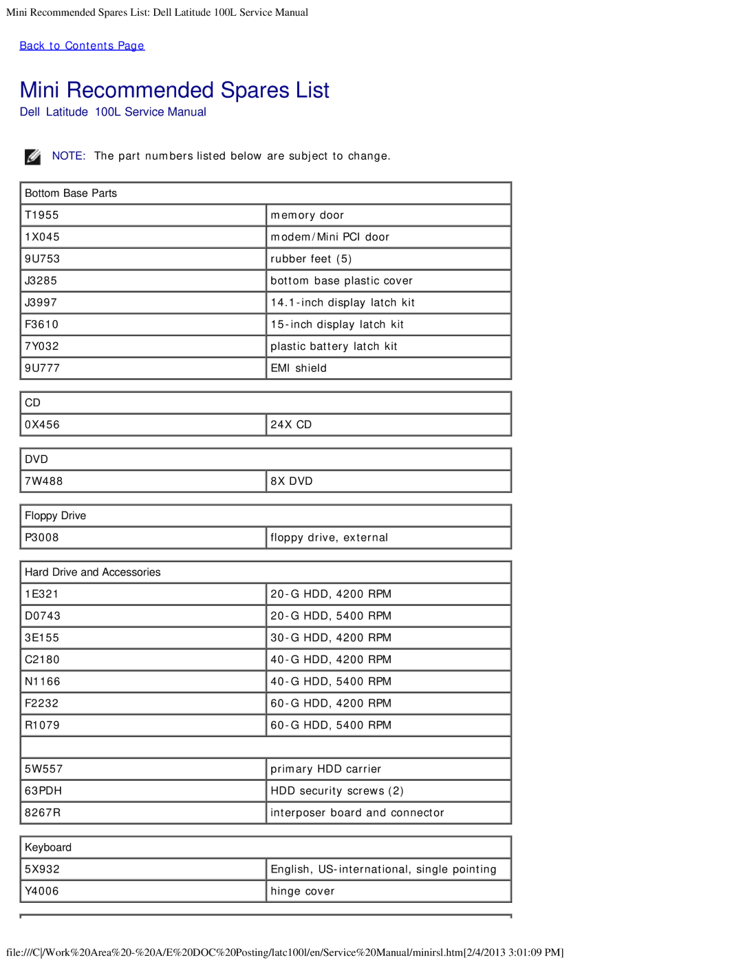 Dell 100L service manual Mini Recommended Spares List, Bottom Base Parts 