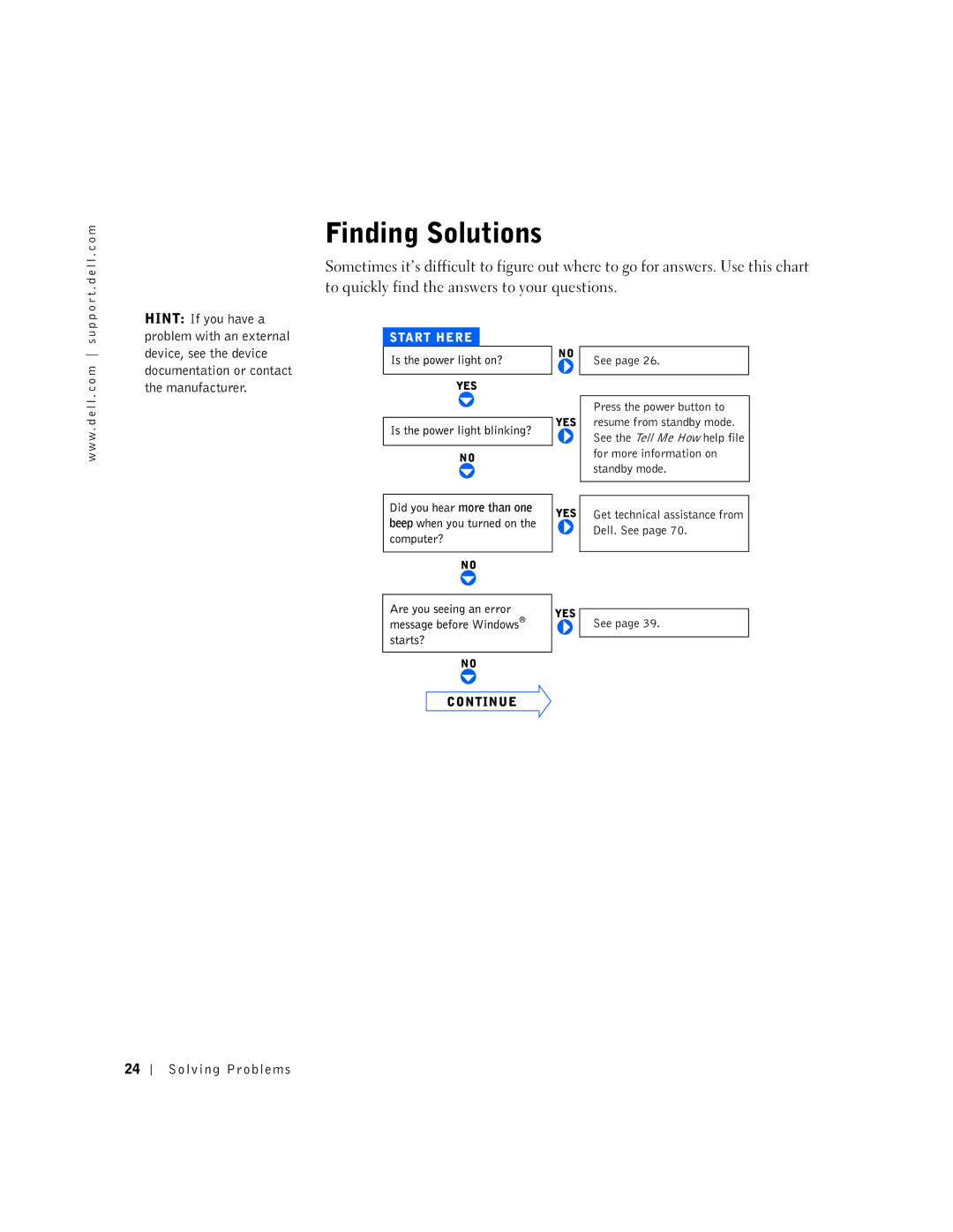 Dell 100N owner manual Finding Solutions, Solving Problems 