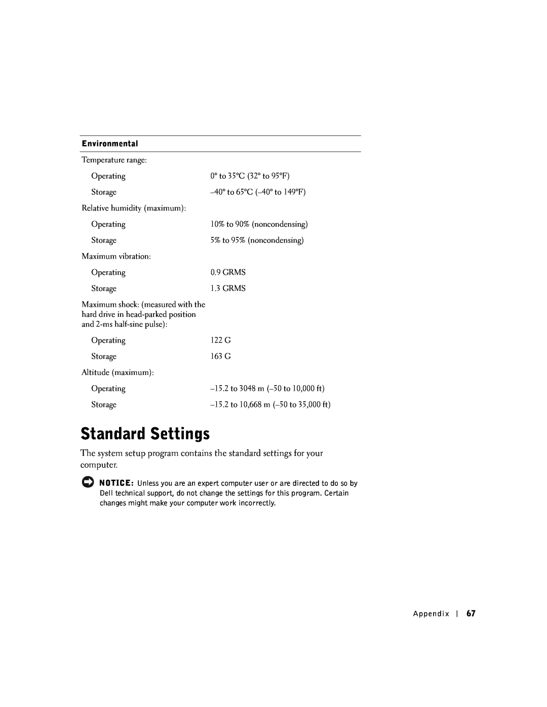 Dell 100N owner manual Standard Settings 