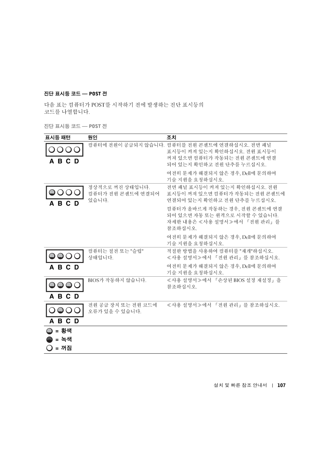 Dell 10JEJ manual ~‚YƒN$*+ 