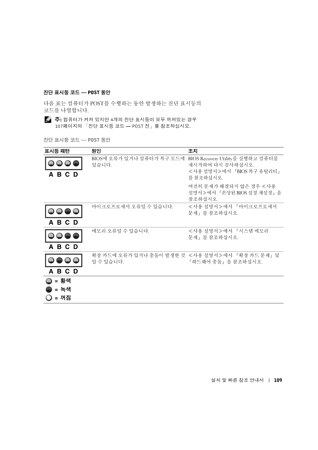 Dell 10JEJ manual ~‚YƒN$*+,Œ+ 