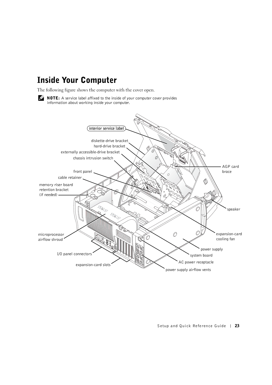 Dell 10JEJ manual Inside Your Computer 