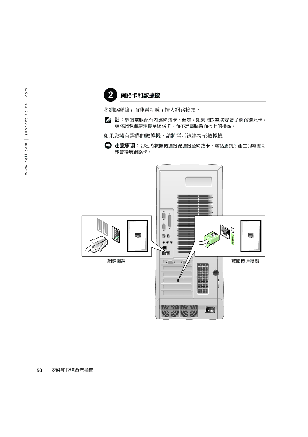 Dell 10JEJ manual 網路卡和數據機 