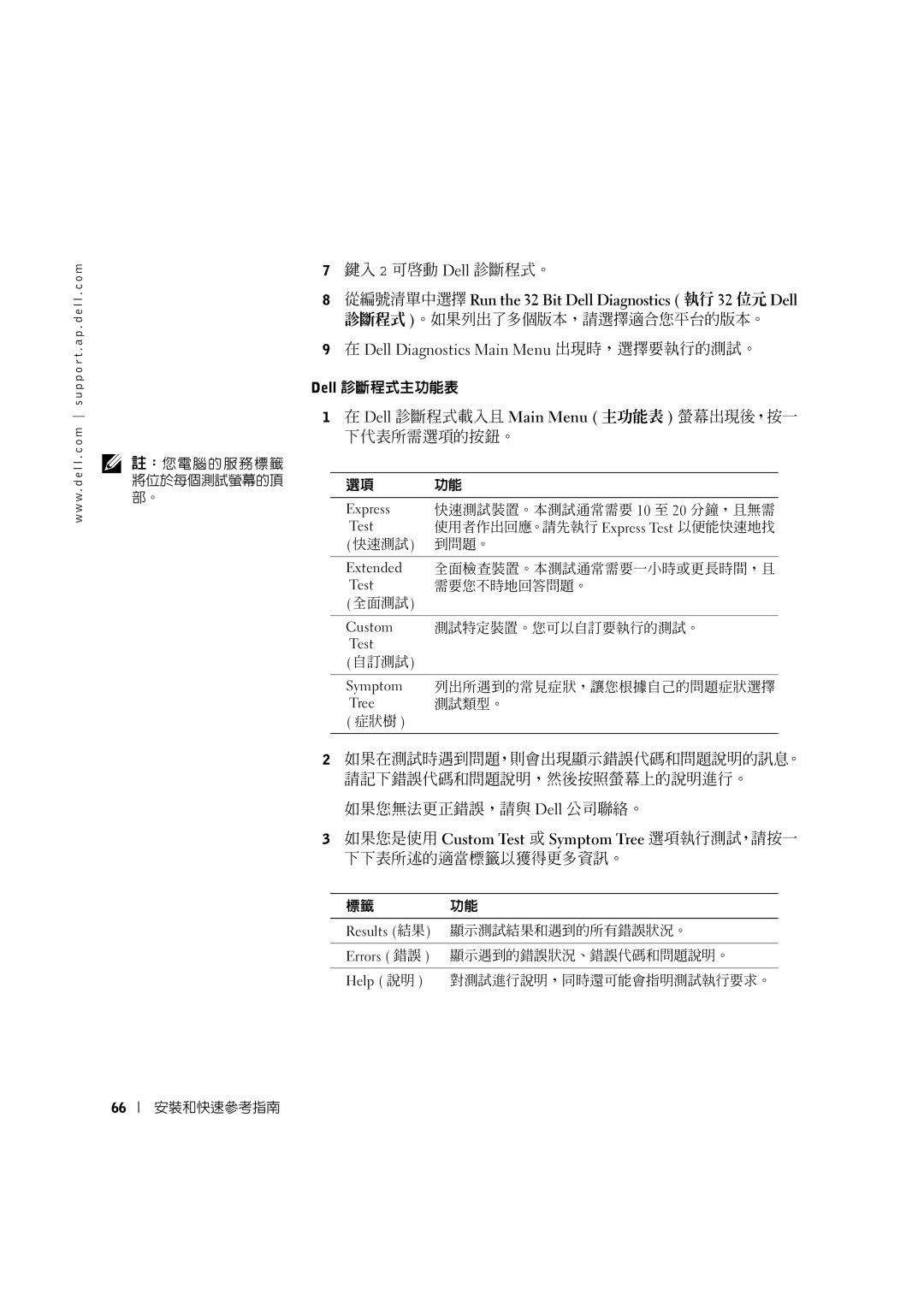 Dell 10JEJ manual Dell Diagnostics Main Menu 出現時，選擇要執行的測試。 