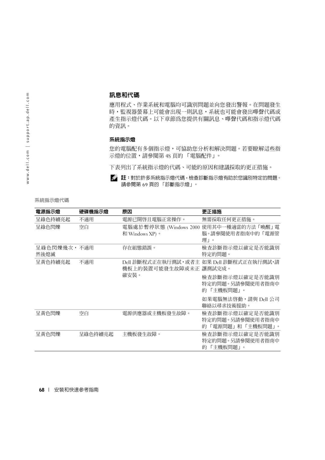 Dell 10JEJ manual 訊息和代碼, 系統指示燈代碼 